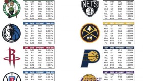 尼克斯与次轮秀迪亚瓦拉签订训练营合同，或将面临浪费选秀资源的风险