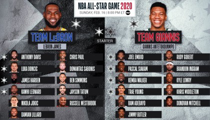 乌度卡透露火箭队季前赛计划：前两场将使用残阵出战